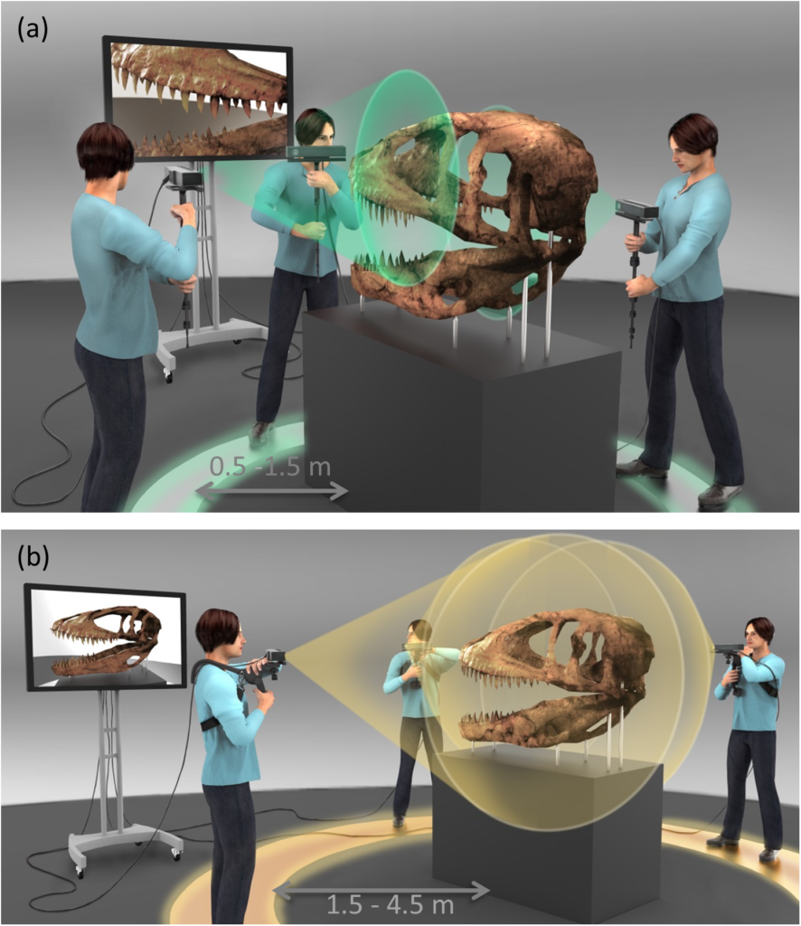 Scanning technique. (a) Small section, high resolution scanning. The user holds a monopod mounted Kinect at close range (0.5–1.5 m) from the target. (b) Large section or complete 360° scanning. The user mounts Kinect on a body supported rig and walks around the artifact (1.5–4.5 m from target) to complete the scan. Sketch by Francis Goeltner.